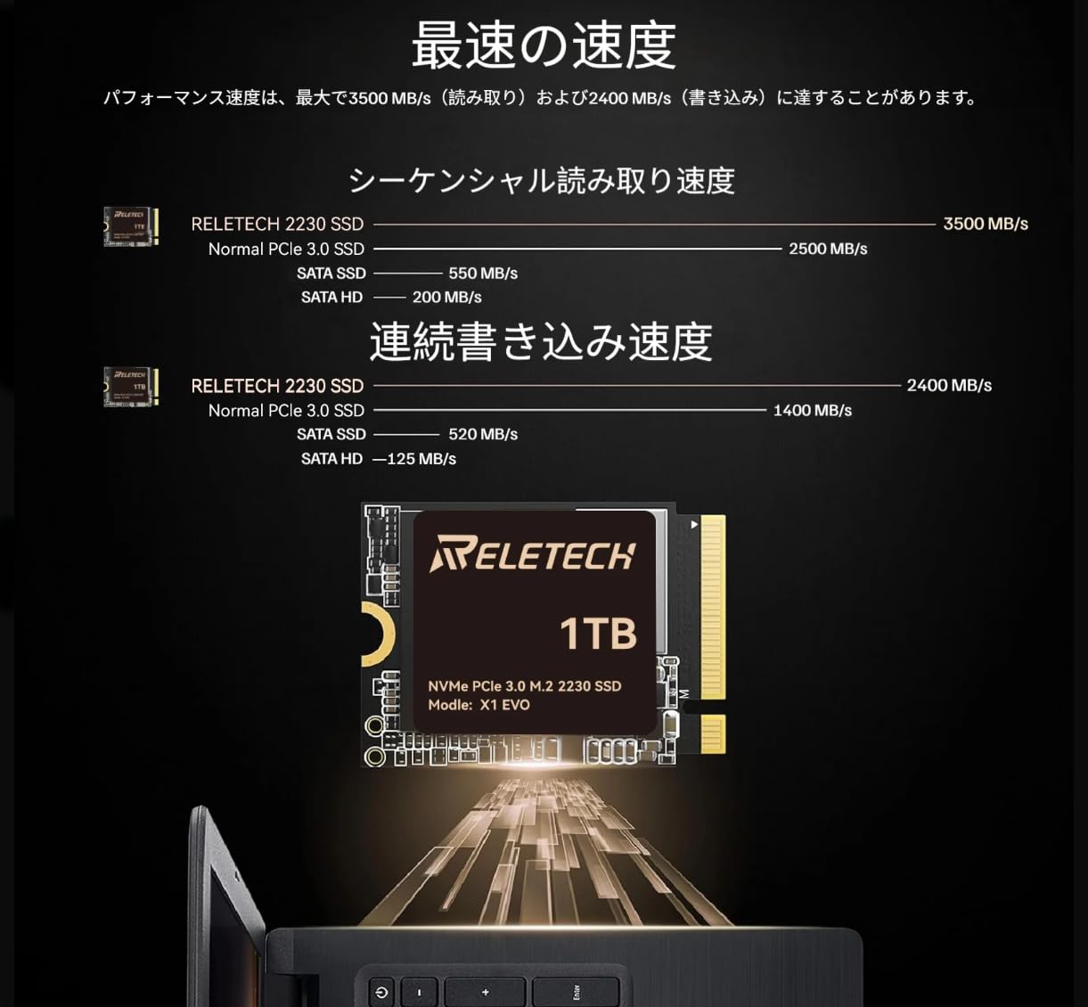 Amazon | RELETECH X1 EVO NVMe SSD M.2 2230 PCIe 【Steam Deck/ASUS